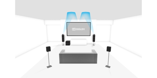 Eine Dolby Atmos 4.1.2 Anlage