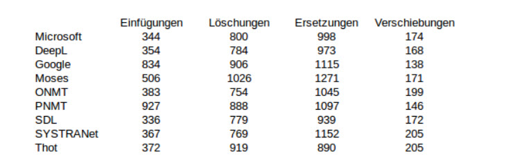 TER Teil1