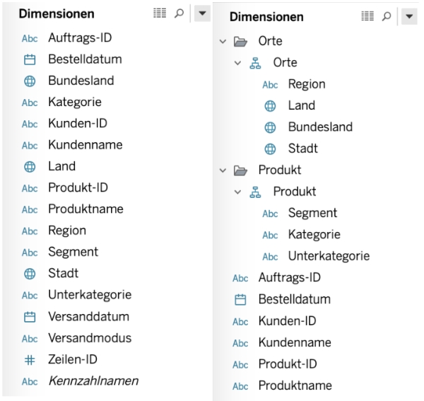 Hierarchien erstellen