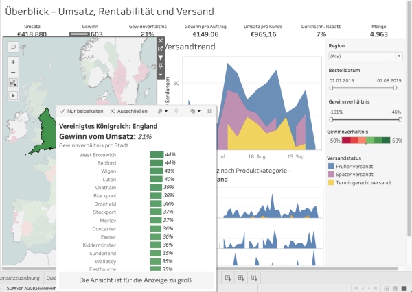 Dashboard mit Filterkriterium England und Quickinfo